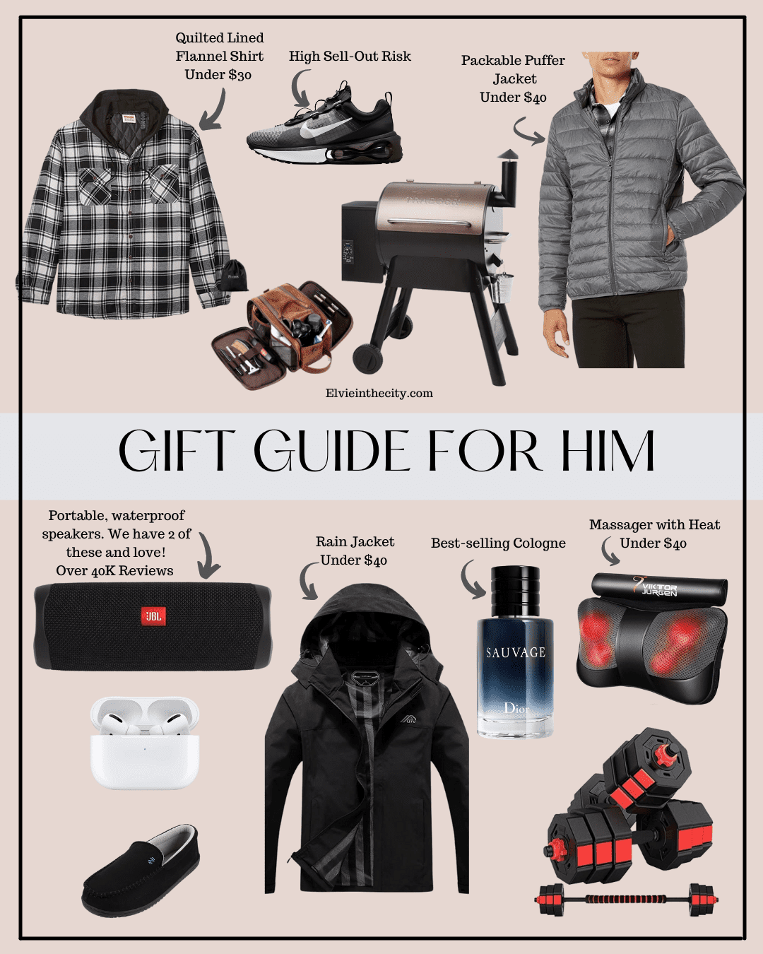 2021 Holiday Gift Guide - The Content Store